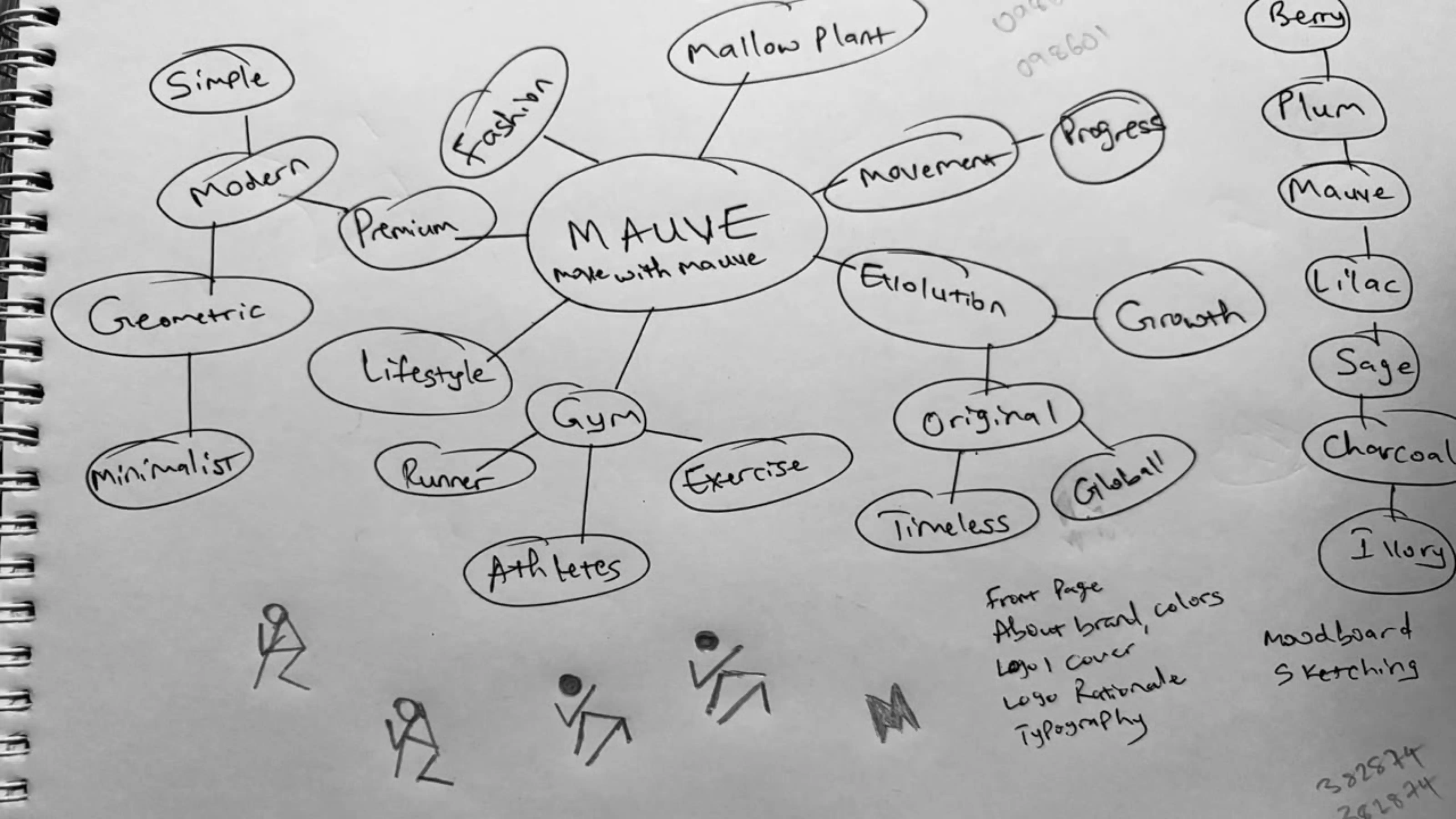 Mauve design exploration sketches